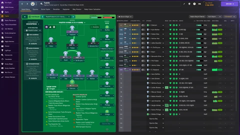 Football Manager 2024 kaç GB yer kaplar?